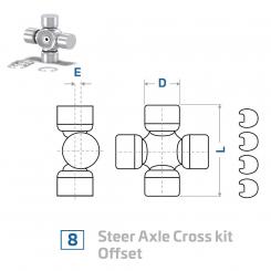 Uni-Cardan® – Round Bearing Universal Joint – 17986 