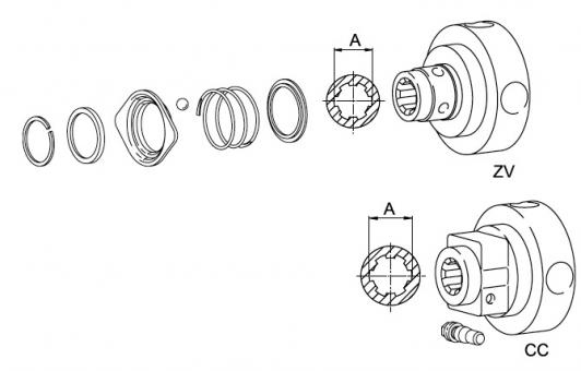 Walterscheid® Hub K64/1 - 1196103